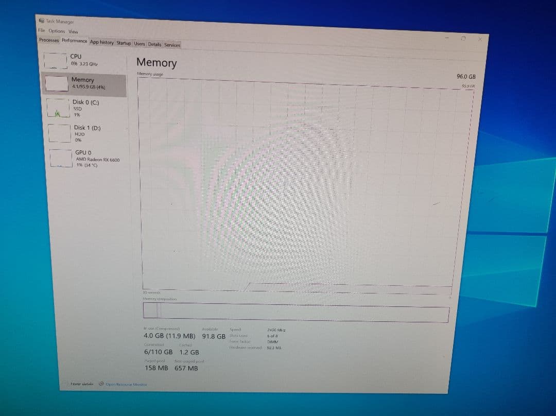 ワークステーション HP Z640 dual xeon 2690V4 RX6600 Ram 96GB