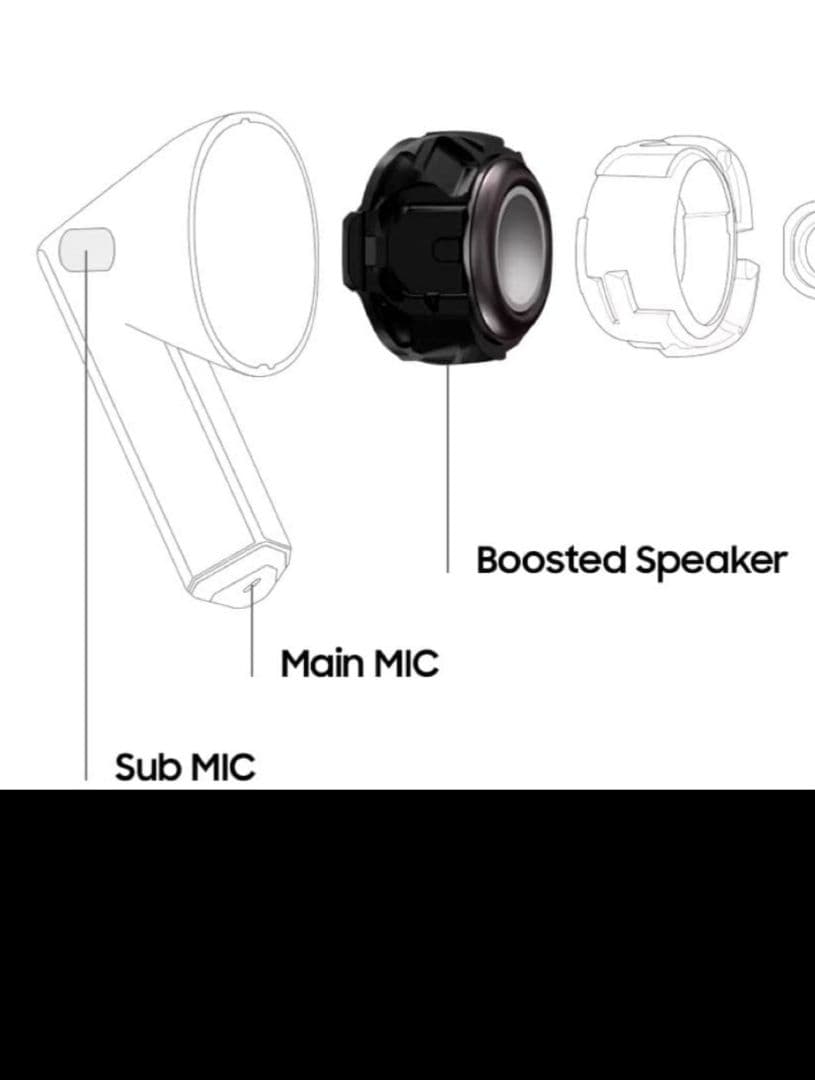 Samsung Galaxy Buds3 本体【新品未開封・国内正規版】