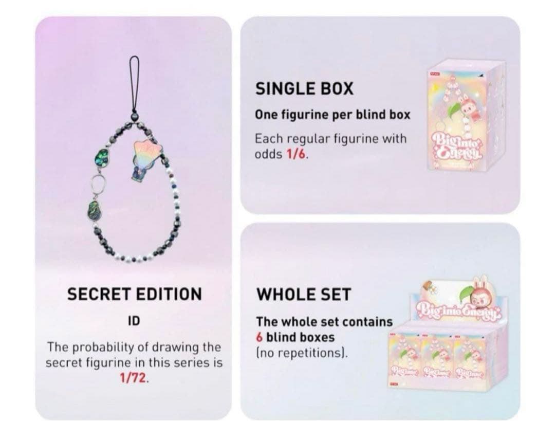 ラブブ エナジーシリーズ フォンチャーム アソート BOX POPMART