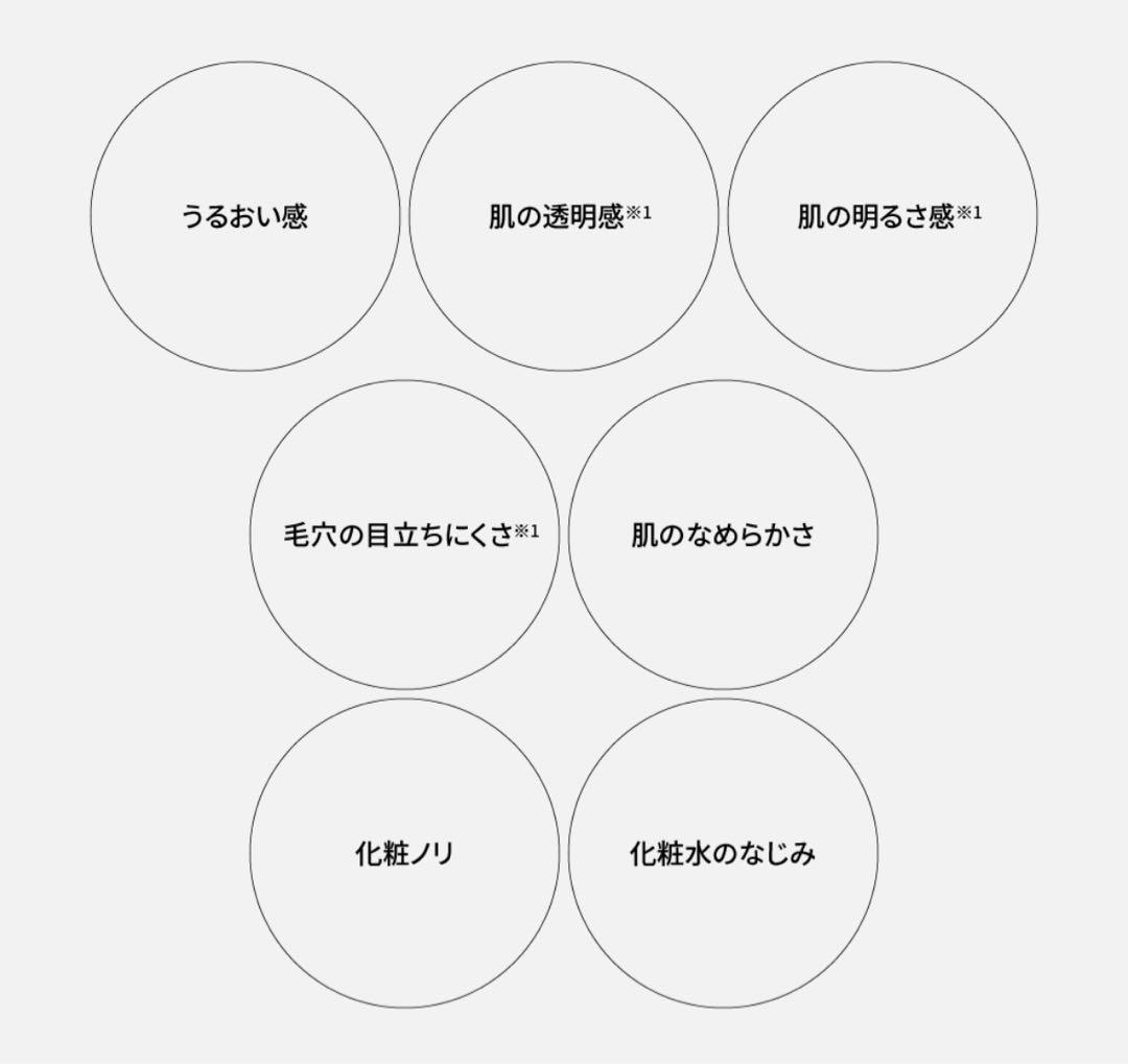 田中みなみ愛用♡Panasonic EH-SAOB-N スチーマー