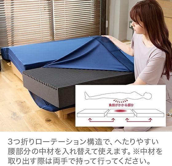 三つ折り スリープマジック 極厚マットレス 14㎝　 シングル ネイビー