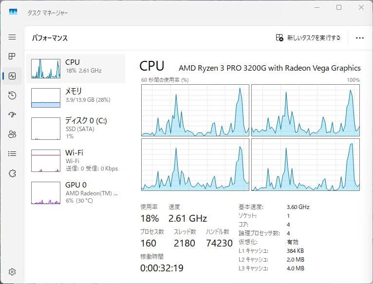 Window11 対応コンパクトデスクトップPC