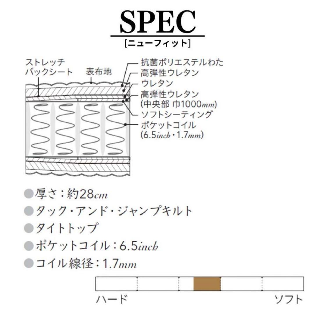 【新品同様】SIMMONS Beautyrest Premium NEW FIT