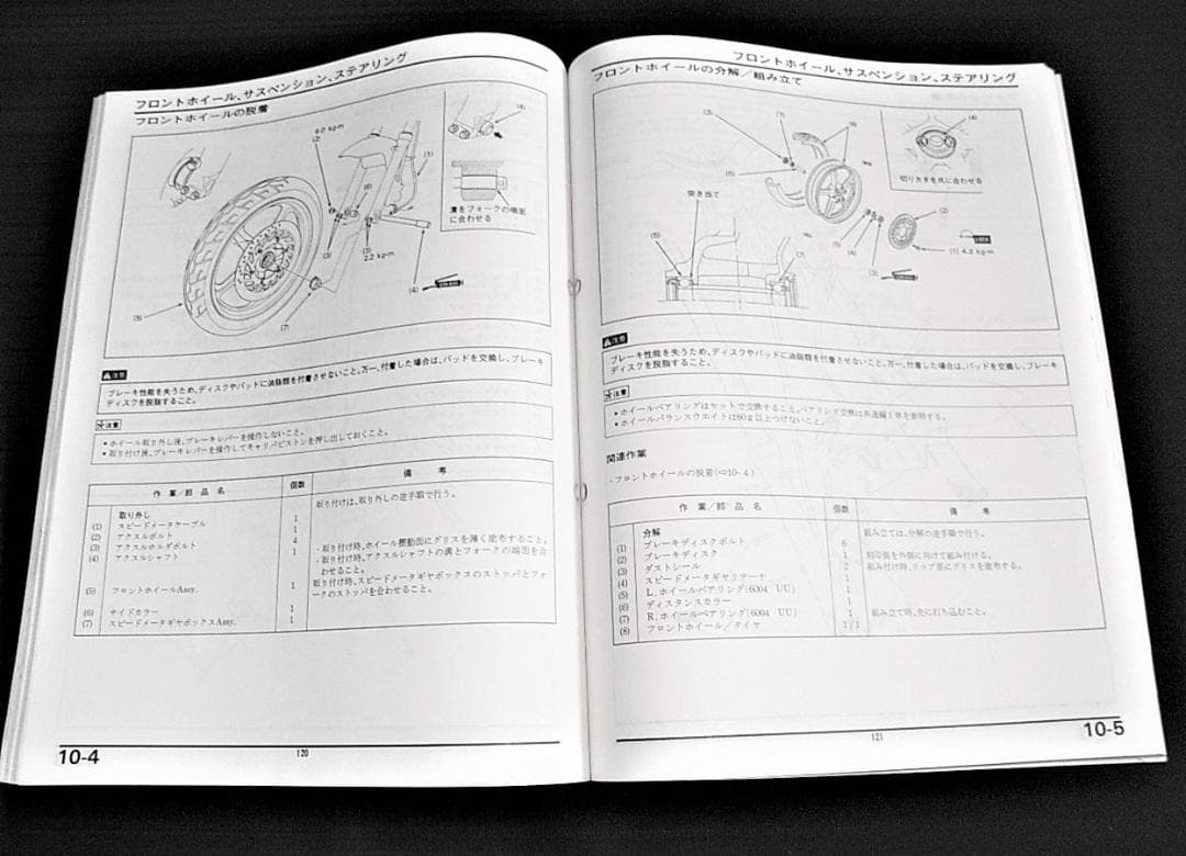 CB750(RC39・RC42追補版［１・T］) サービスマニュアル・追補版