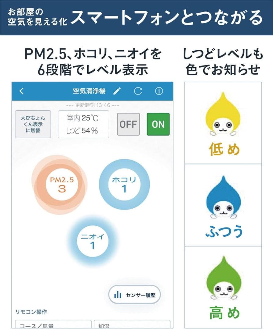 保証5年 MCZ704A-T同等品 新品 MCZ704AE3 ダイキン 空気清浄
