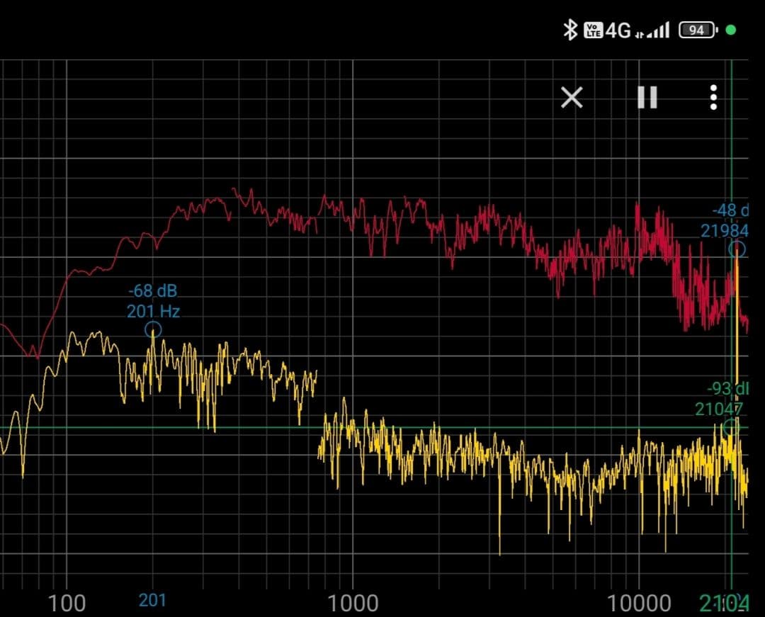 SOLID ACOUSTIC 12面体スピーカー　希少珍品