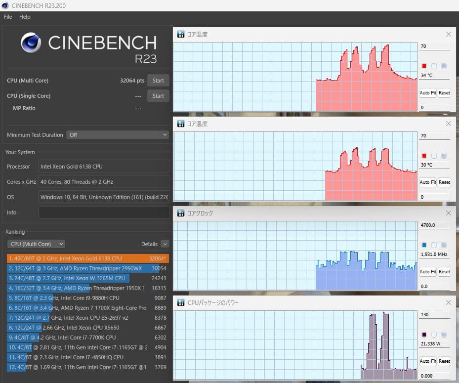 40コア80スレッドi9超/32GB/40Glan/プラチナ電源