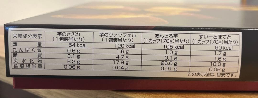 お歳暮ギフトセット　モロゾフ　加藤製菓　もち吉　5点