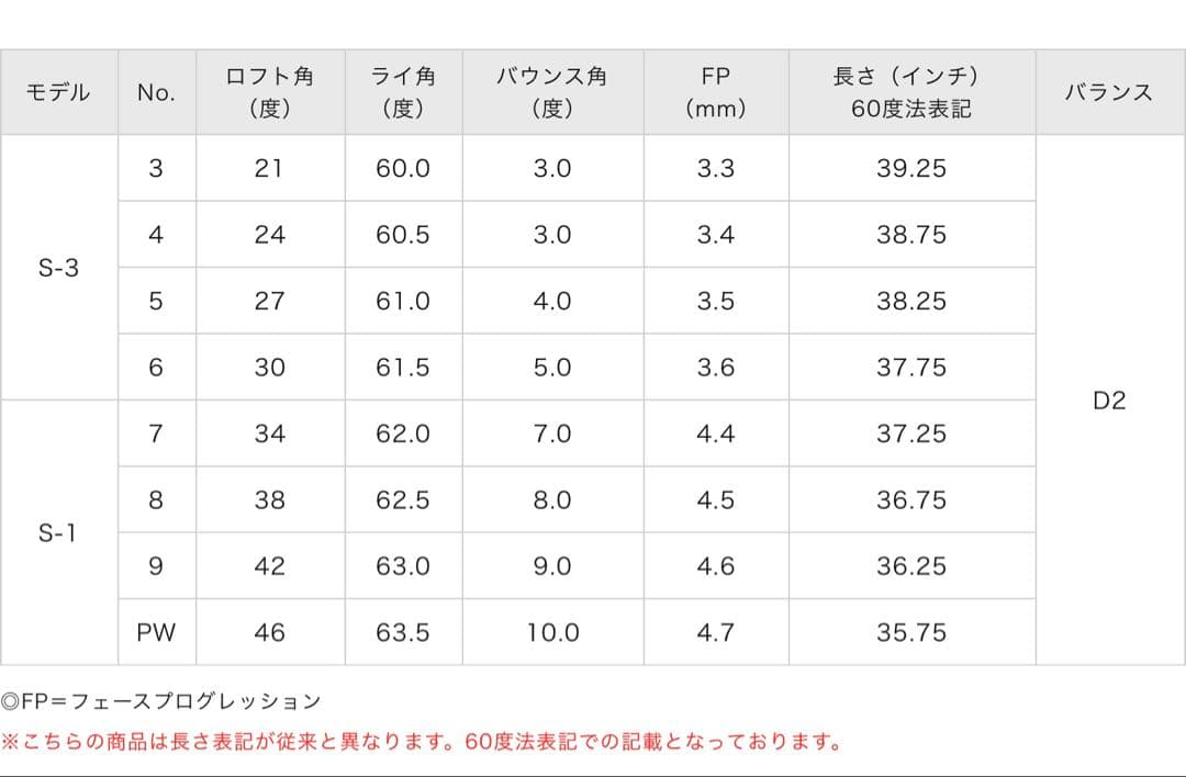 わ*ち様 限定品 ミズノプロ アイスブルーリミテッド #3-Pw ¥352,00