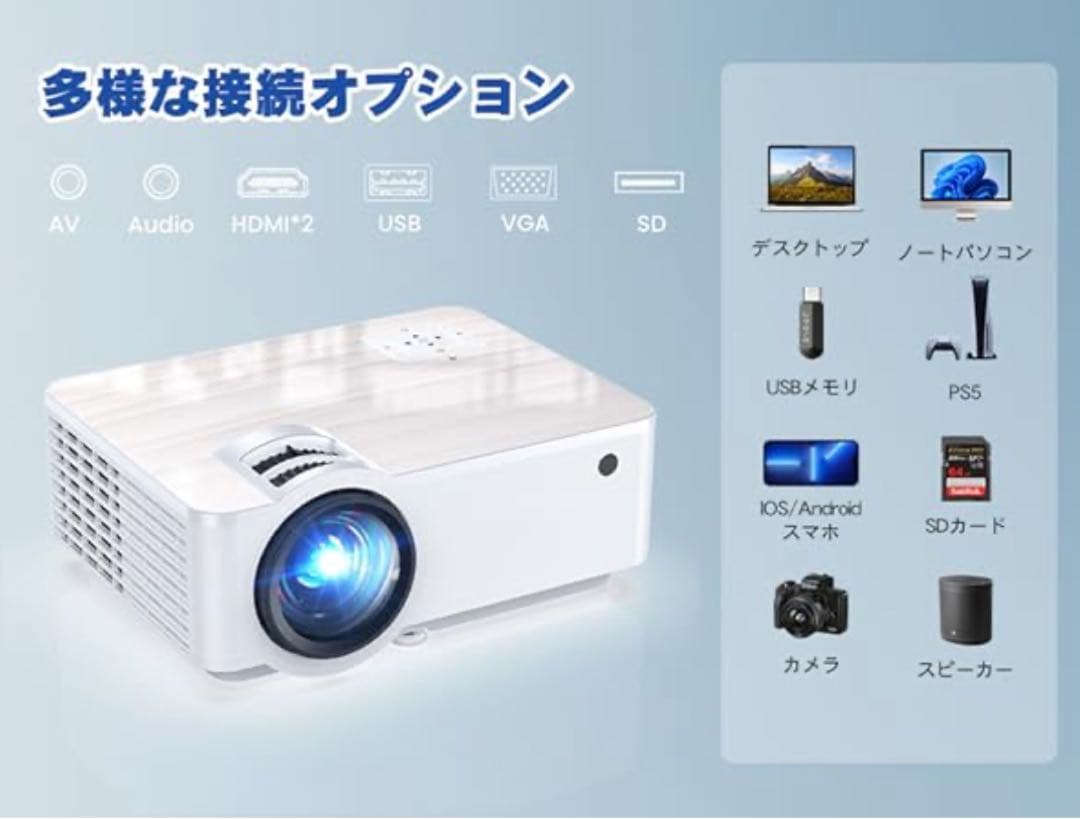 【新品未使用】Groview 高画質 高音質HIFIスピーカー搭載プロジェクター