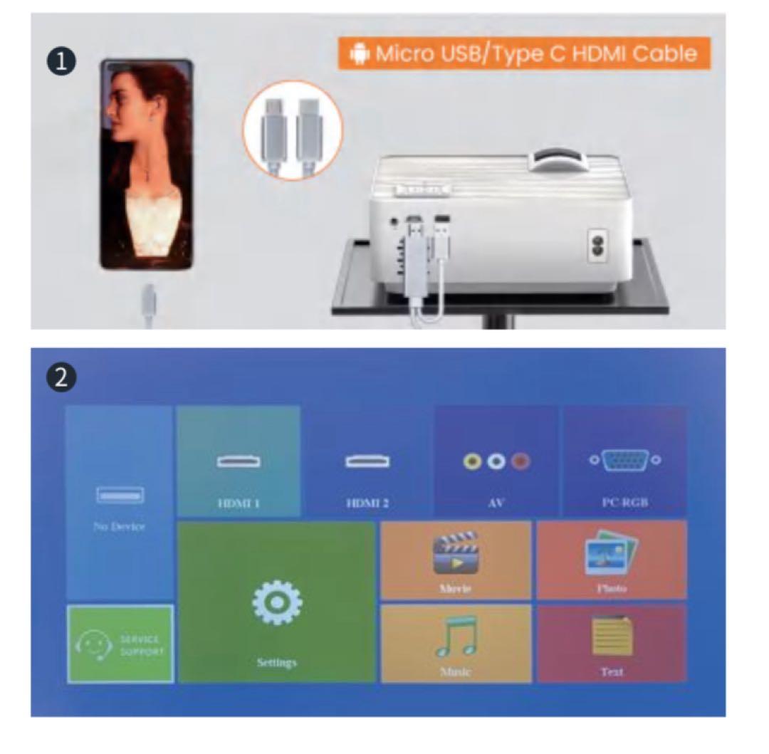 【新品未使用】Groview 高画質 高音質HIFIスピーカー搭載プロジェクター