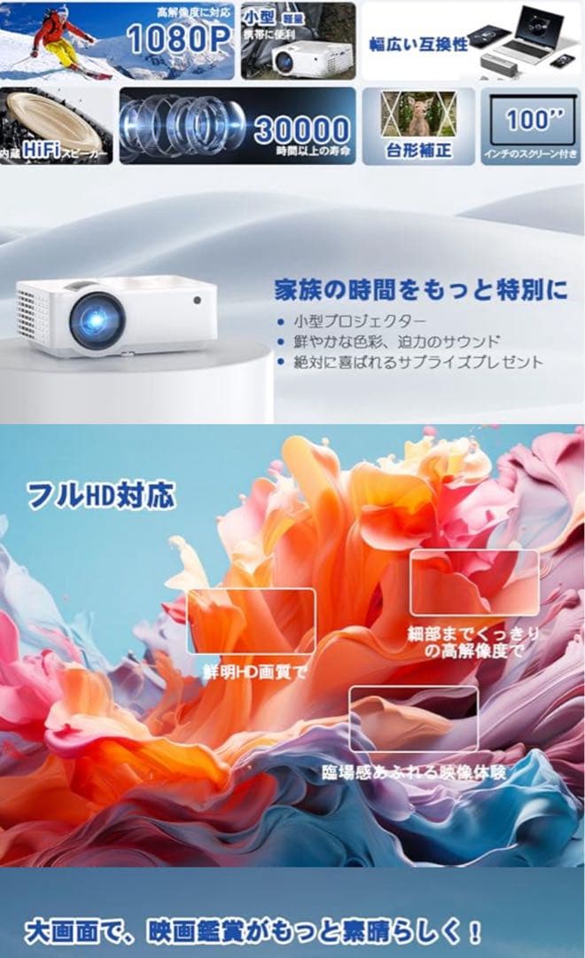 【新品未使用】Groview 高画質 高音質HIFIスピーカー搭載プロジェクター