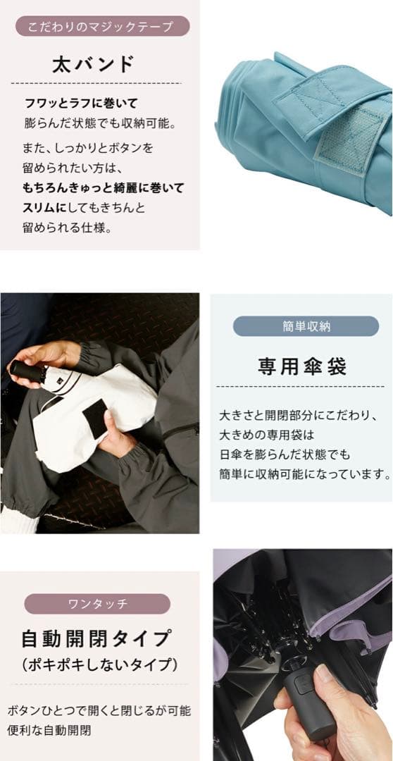 Waterfront COKAGE+ ACTIVE 自動開閉 新品未使用