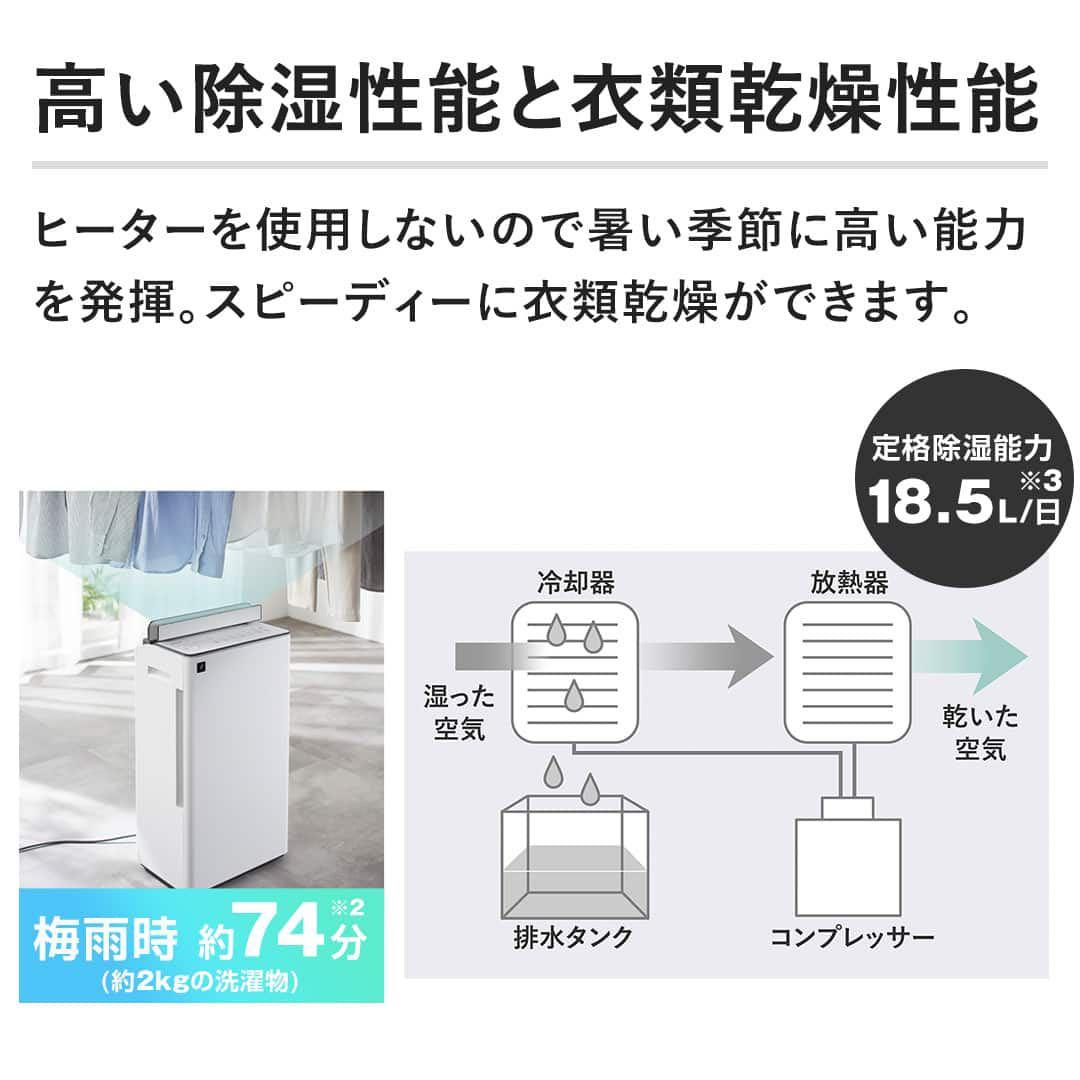 ⭐️SHARP シャープ 新品 衣類乾燥除湿機 CV-T190-Wホワイト系⭐️