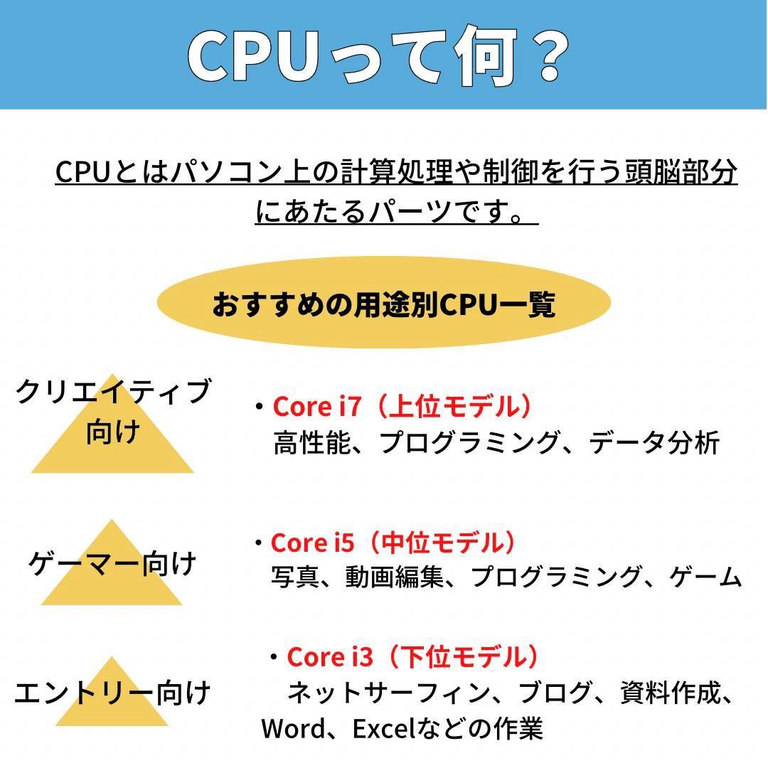 レッツノート SV9 大容量メモリ 16GB 高性能ノートPC バッテリー良好