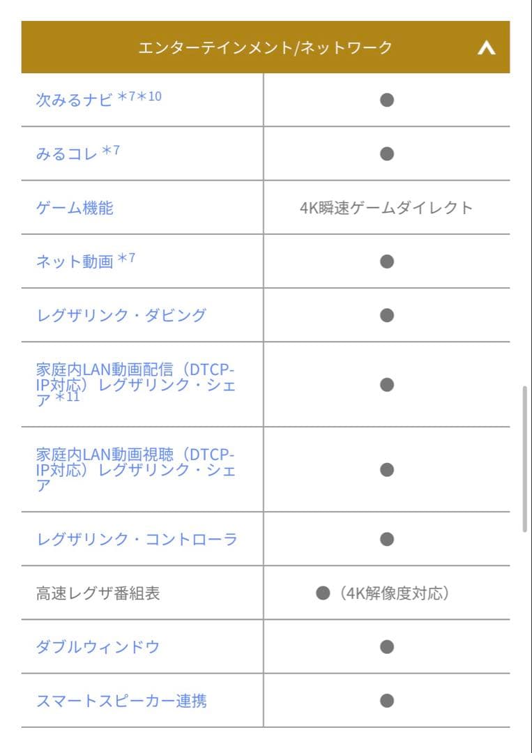 【ジャンク品】21年製 43V型液晶テレビ