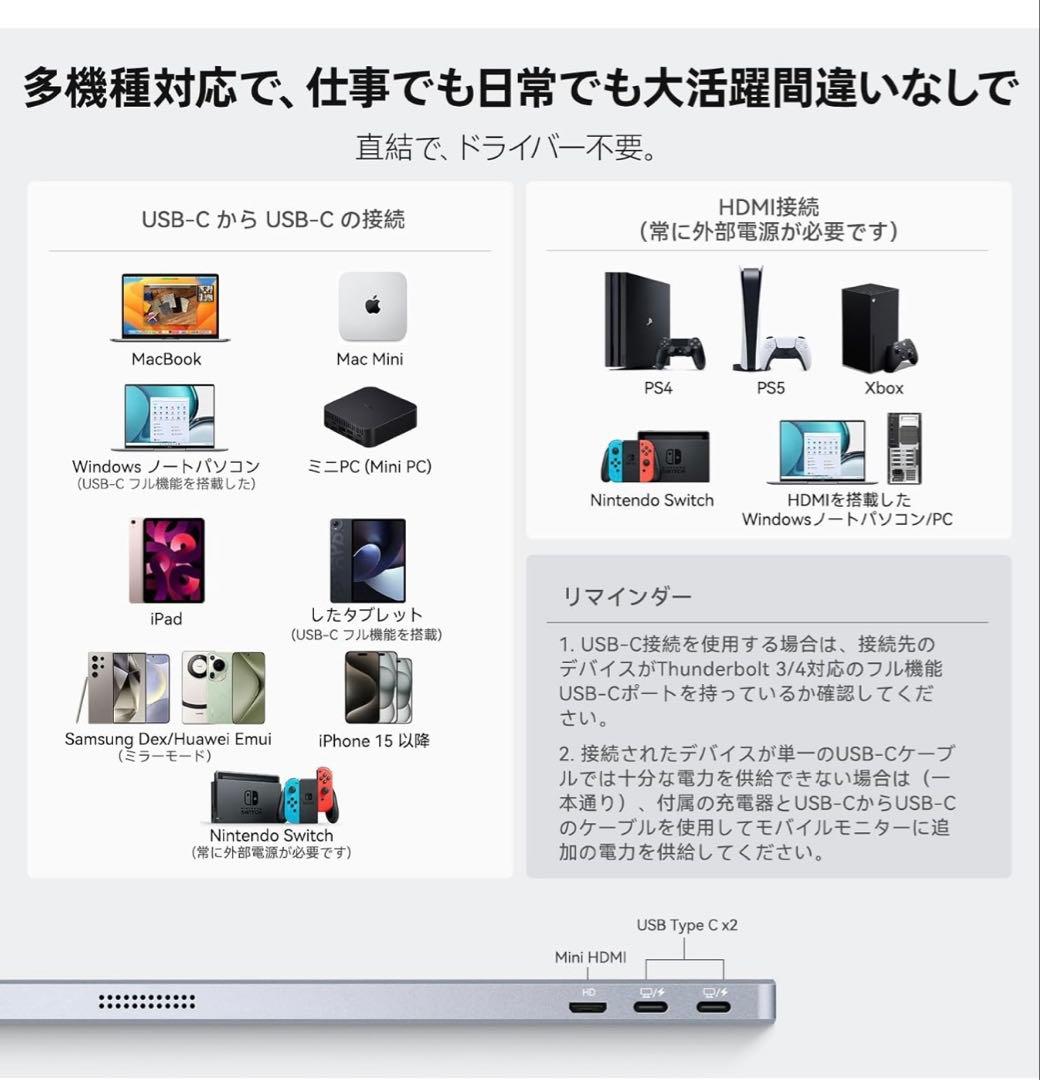 訳があり モバイルモニター 4k 13.4 インチ IGZOスクリーン