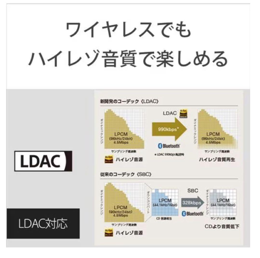 【新品未開封】SONY WALKMAN NW-A55 ASeries 16GB