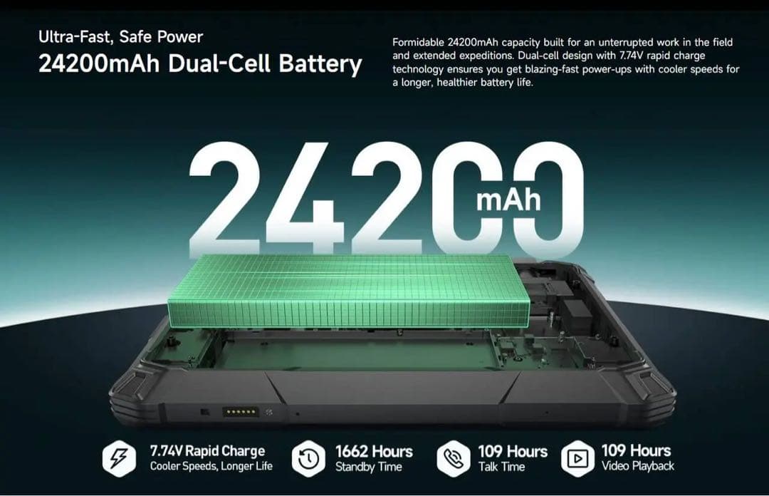 r*i様 美品ulefone Armor Pad 5 Ultra 512GBプロ