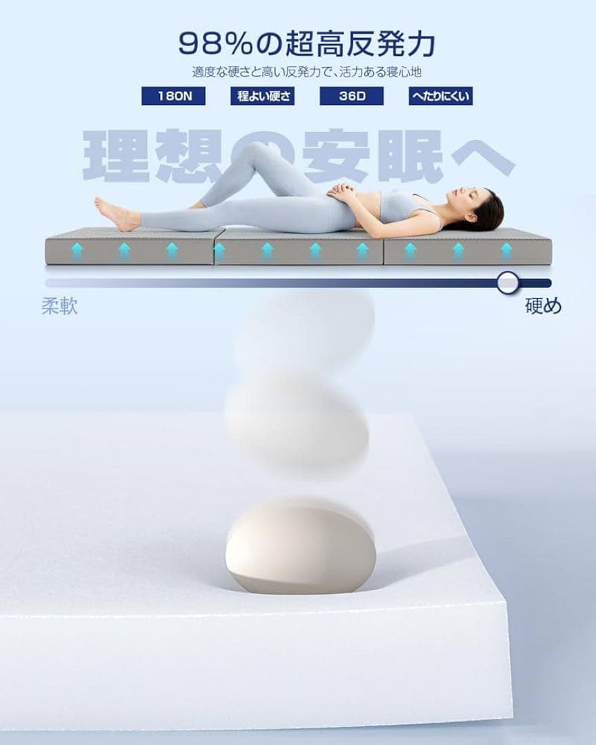【新品:元値15800円】 三つ折り マットレス ダブルサイズ 固め 厚さ10㌢