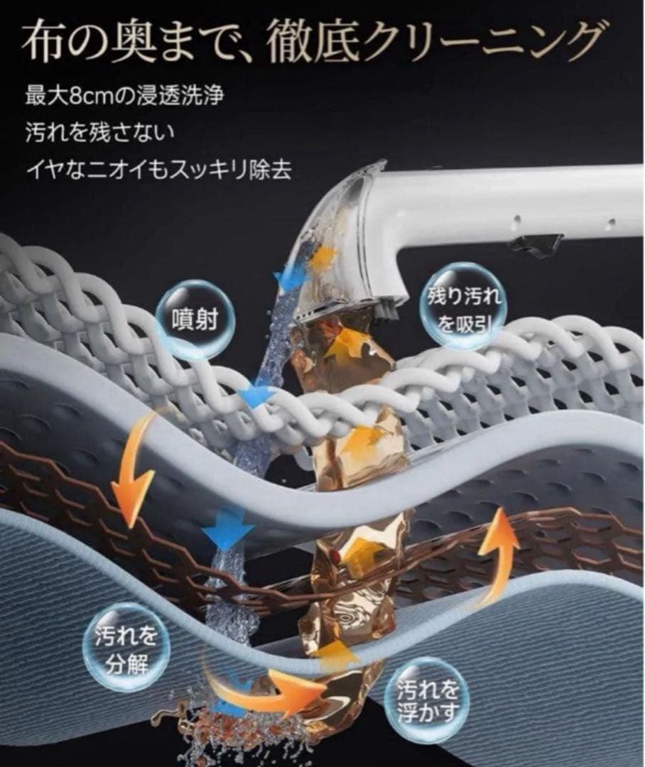 リンサークリーナー❣️18000Pa超吸引 カーペットクリーナー B300Pro