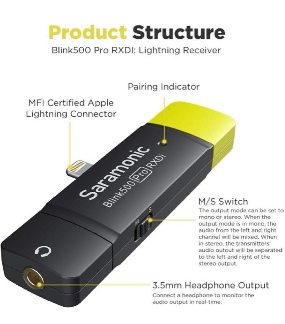 Saramonic Blink 500 PRO シリーズ B4 ワイヤレスマイク