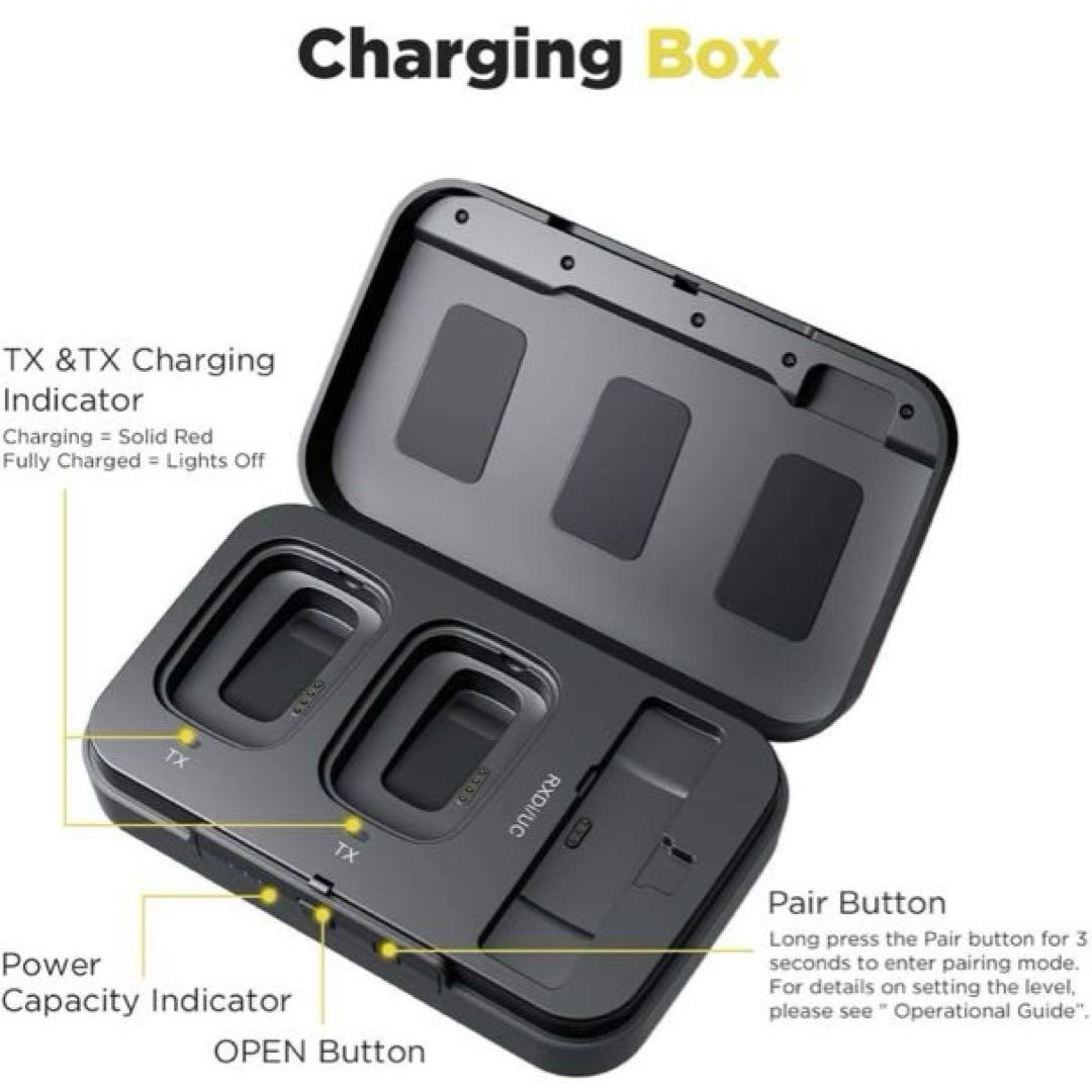 Saramonic Blink 500 PRO シリーズ B4 ワイヤレスマイク