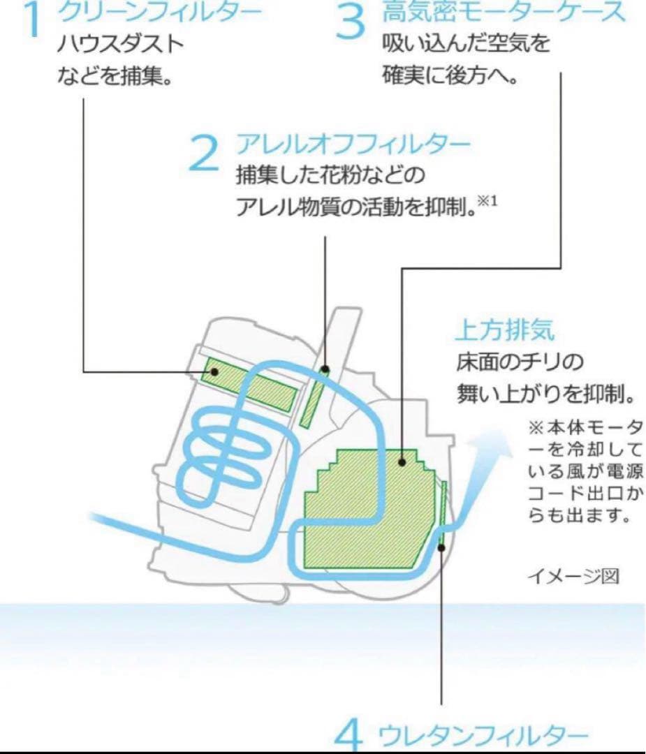 日立サイクロン式クリーナー パワかるCV-SV90K-W 新品未使用※動作確認済