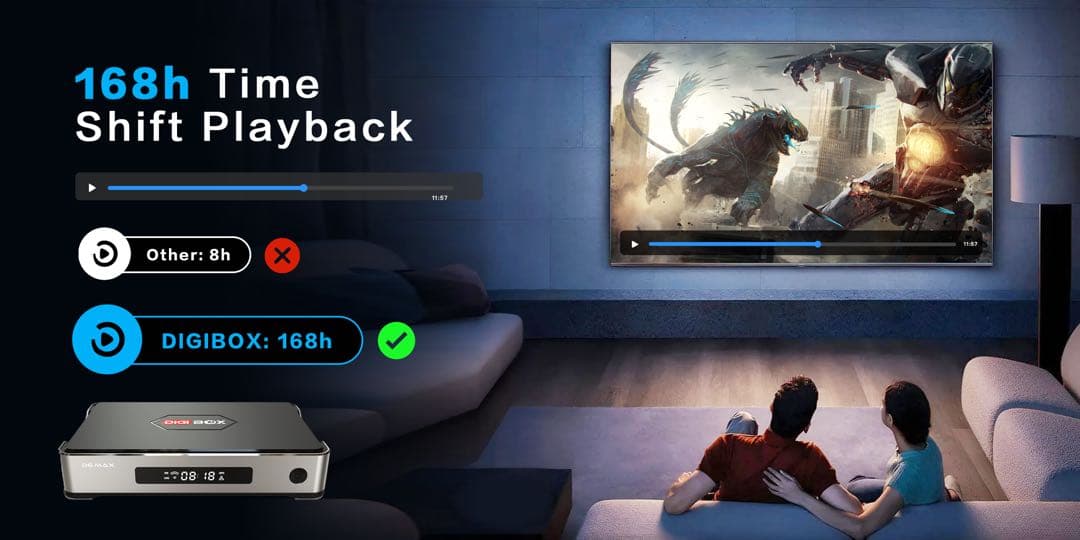 DIGIBOX D6 MAX 8K対応 Wi-Fi6千兆LAN 168時間見逃し