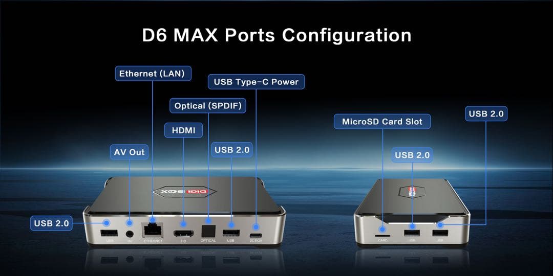 DIGIBOX D6 MAX 8K対応 Wi-Fi6千兆LAN 168時間見逃し
