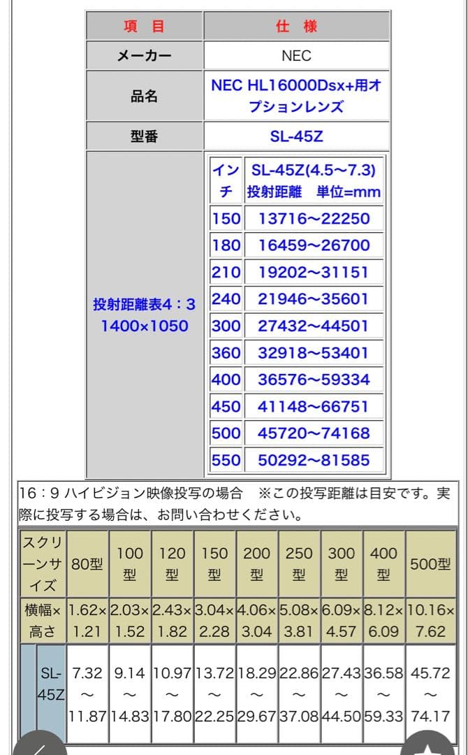 NEC プロジェクター　HL16000Dsx+ 用オプションレンズ SL-45Z