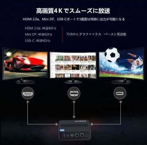 【３画面】KODLIX GD41ミニPC Gemini