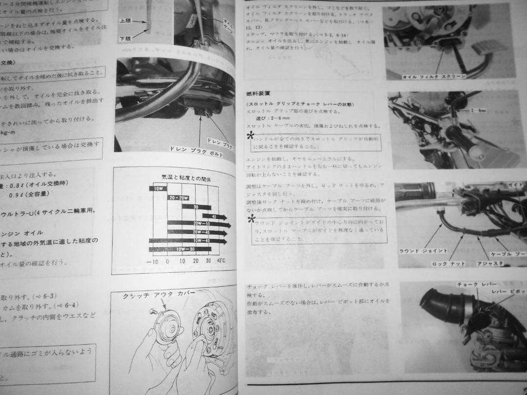 ホンダ スーパーカブデリバリー MD50・MD70・MD90 サービスマニュアル