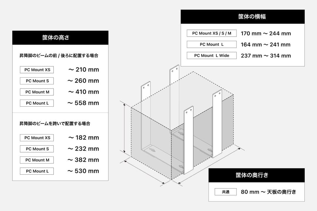PREDUCTS PC Mount サイズM