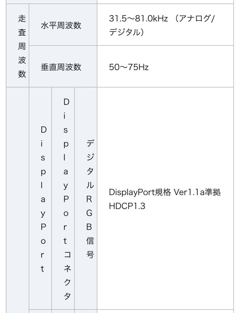 LCD-AS173M モニター・ディスプレイ