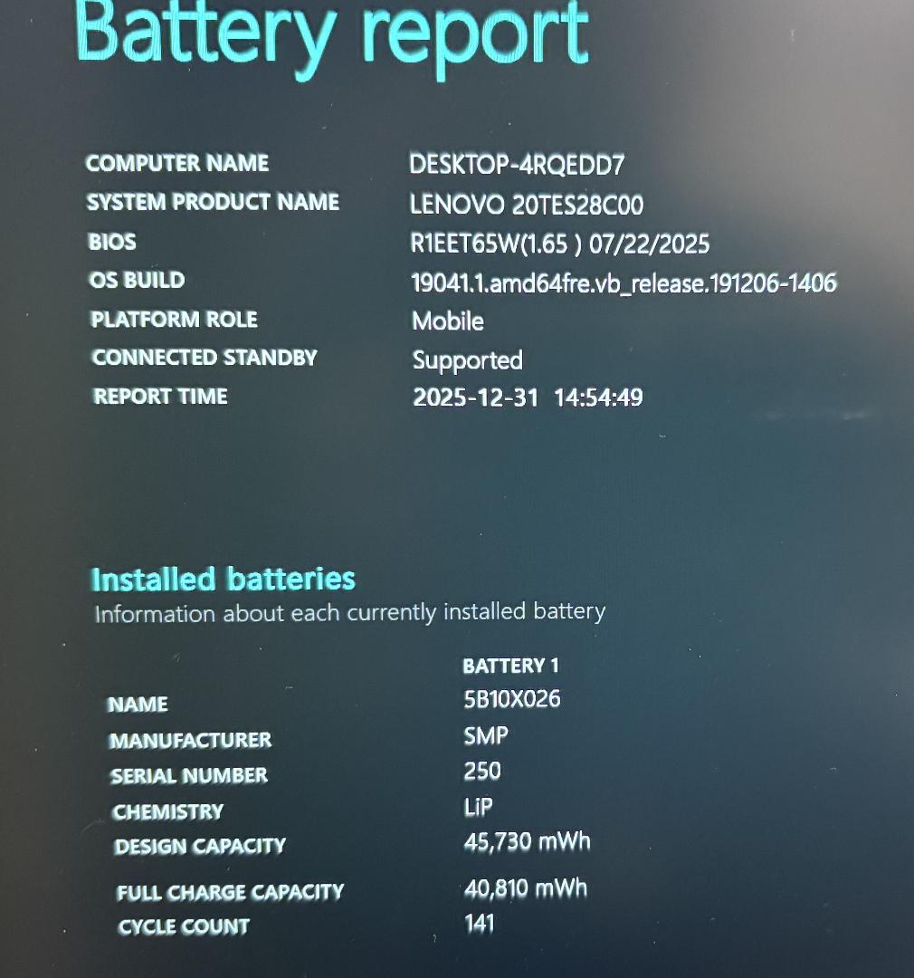 Windowsノート本体 Thinkpad E15 GEN2 20TE i5-1135G7