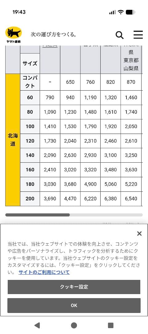 ハイエース４型ワイド　モデリスタフロントリップ