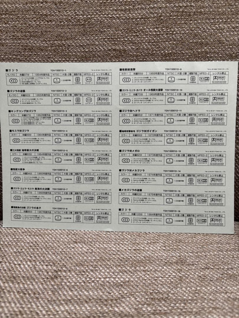 DVD GODZILLA FINAL BOX ゴジラ