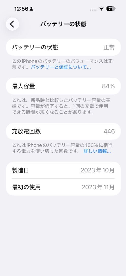 iPhone 15 Pro Max 256GB ホワイト SIMフリー