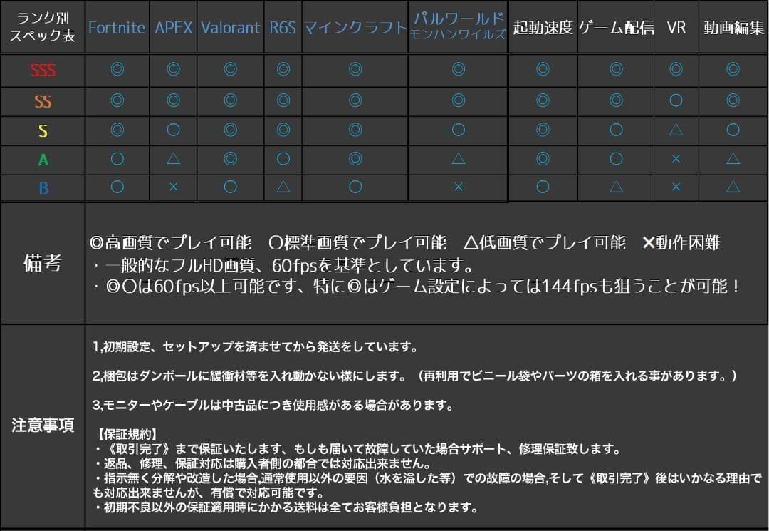 新品ケースゲーミングPC★RTX3070/Ryzen 7/SSD 512GB