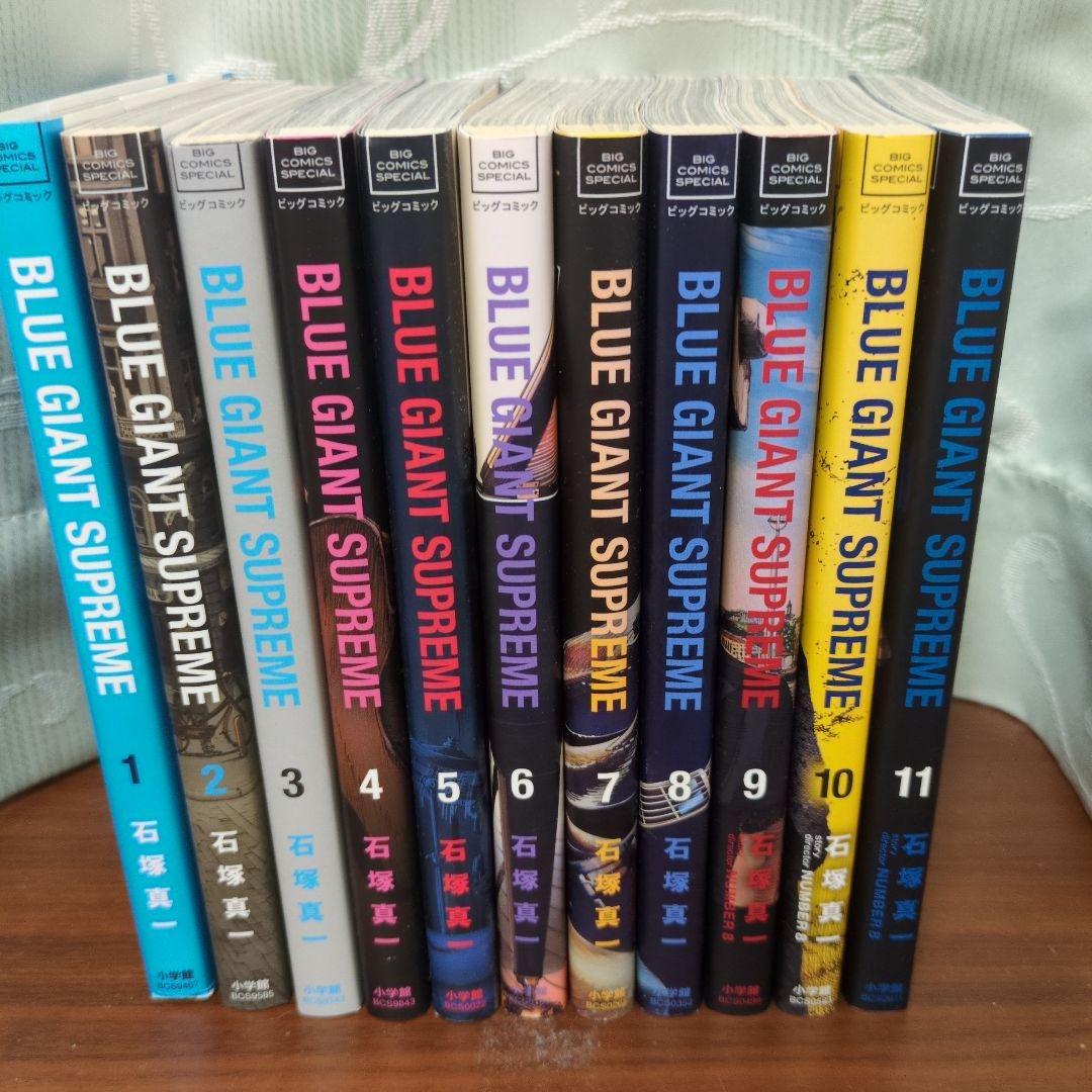 BLUE GIANT シリーズ（Momentumのみ4巻まで）