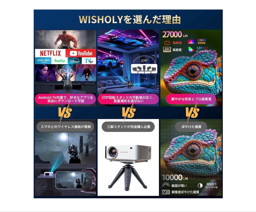 2700LM 1080P Android TVプロジェクター