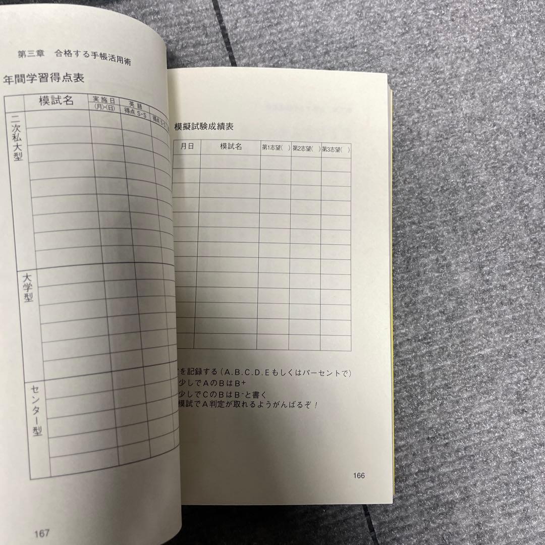 キミにもできるスーパーエリートの受験術