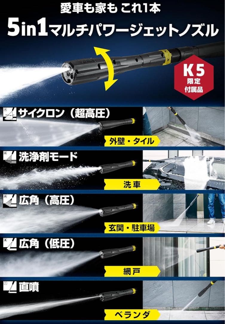 【純正品】ケルヒャーテラスクリーナーT5