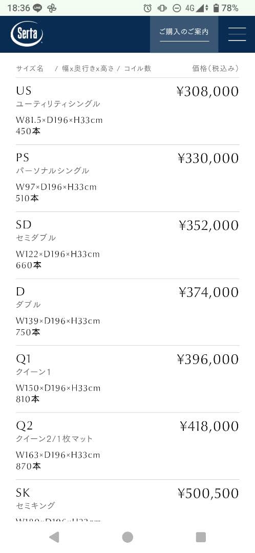 ☆RS ☆　 [美品] サータ　トラディション　2トップ6.8