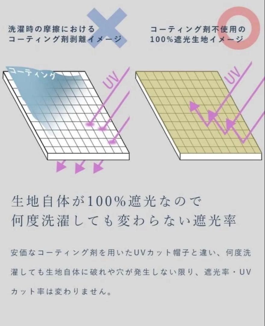 芦屋ロサブラン 総遮光プレーンハット　ブラック S つば13cm