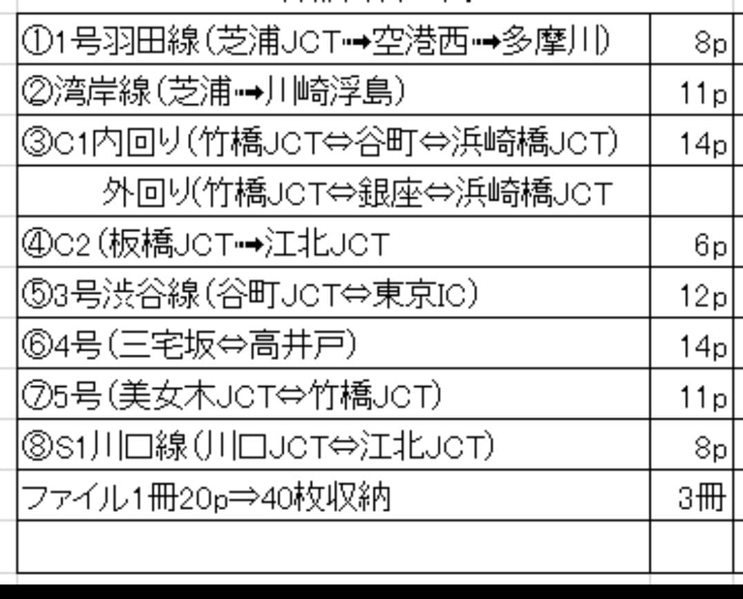 バスガイド教本　首都高