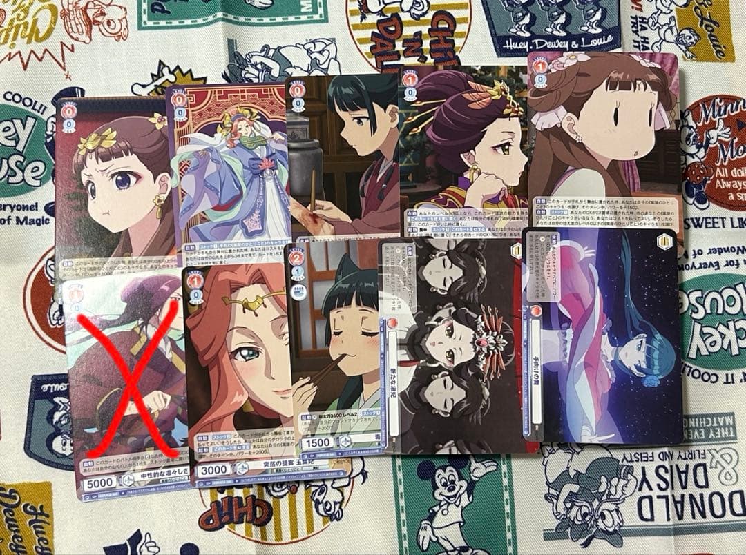 ヴァイスシュヴァルツブラウ 薬屋ひとりごと 商品説明ご一読ください。