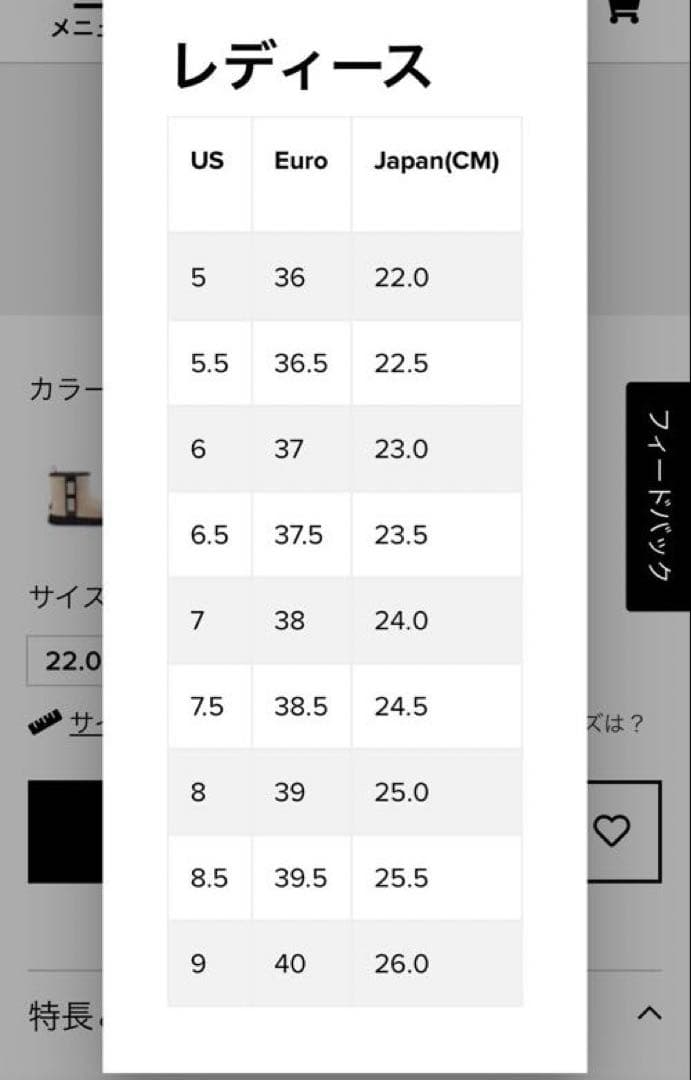 新品 UGG レディース クラシック クリア ミニ 黒 8　25㎝　レインブーツ