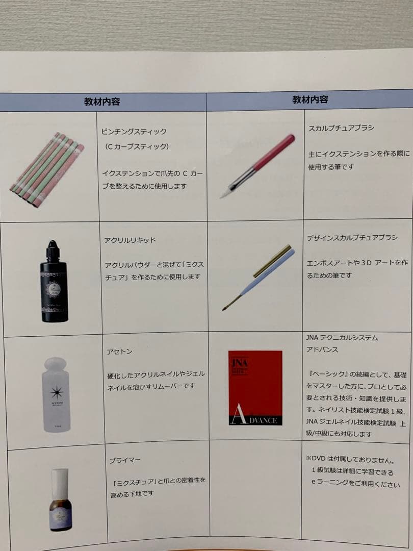 ネイリスト検定1級試験　使用教材　ネイルアートセット　ジェルベージュ、紫